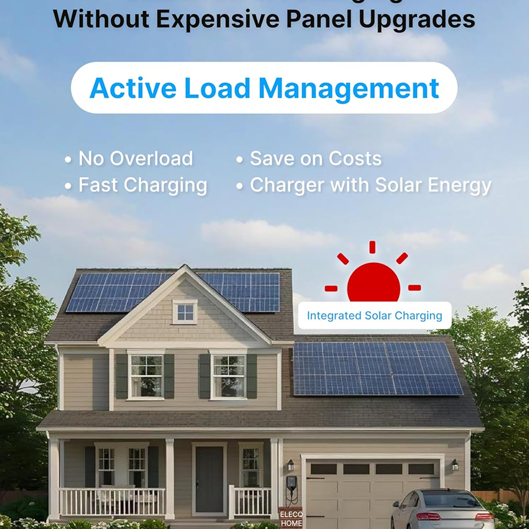 Power Monitor – Active Load Management & Solar Charging for Elecq Home EV Chargers, Avoid Panel Upgrades - Image 2