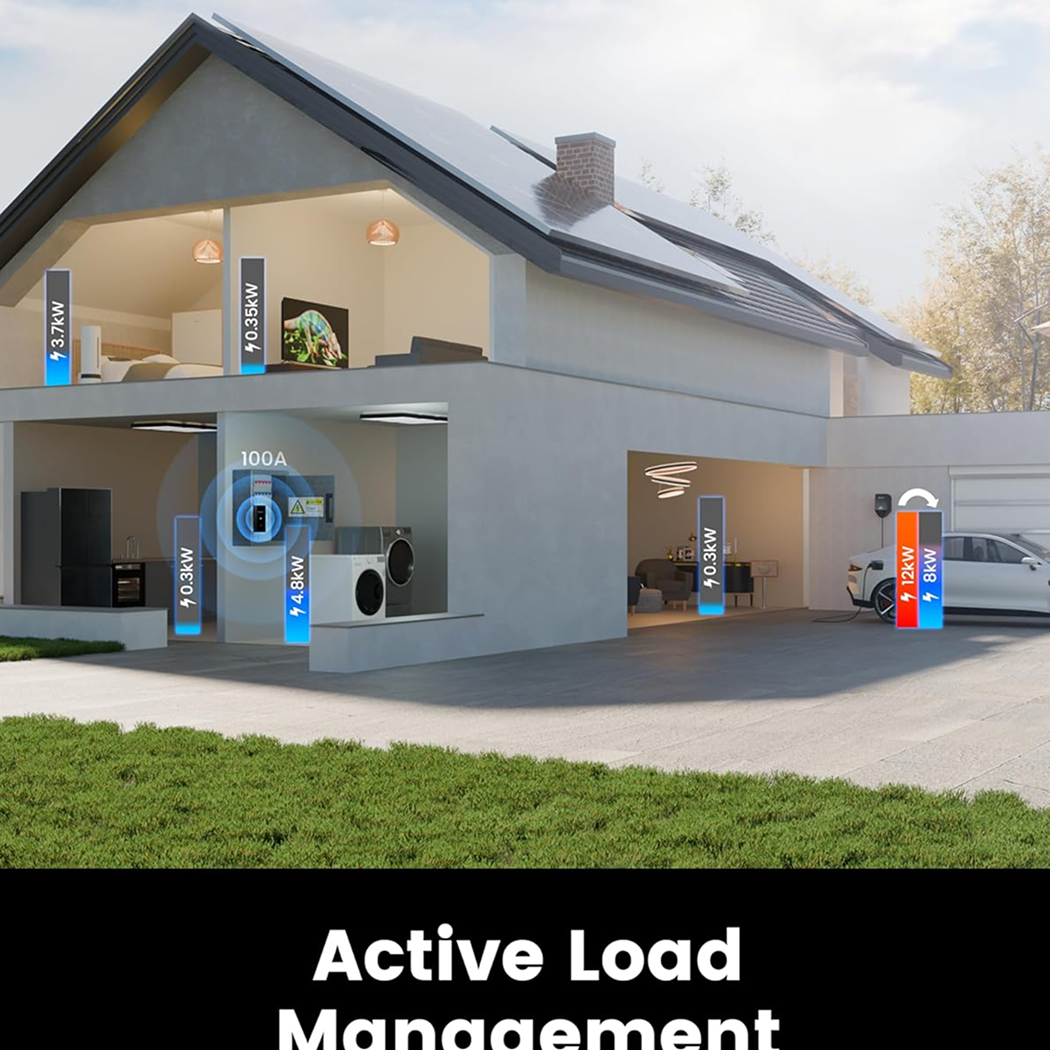 Power Monitor – Active Load Management & Solar Charging for Elecq Home EV Chargers, Avoid Panel Upgrades - Image 3