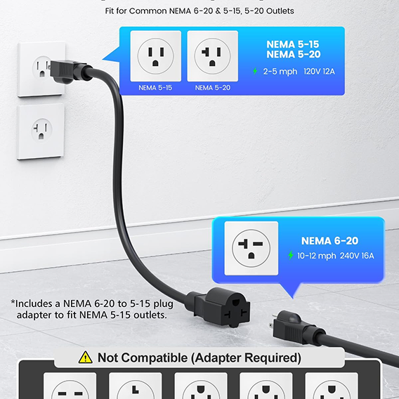 Level 1&2 EV Charger, Electric Vehicle Portable Charger with 25FT Cable, Home EV Charging Station for J1772 Electric Cars, 16Amp 110V-240V, NEMA 6-20 & NEMA 5-15 Plug - Image 3